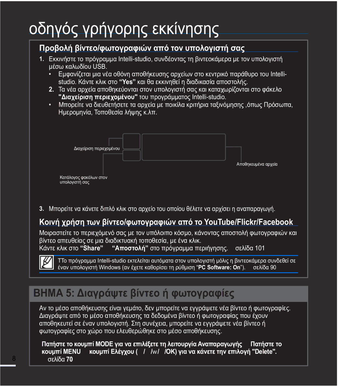 Samsung SMX-F40BP/EDC manual ǺǾȂǹǻȚĮȖȡȐȥĲİȕȓȞĲİȠȒĳȦĲȠȖȡĮĳȓİȢ, ȆȡȠȕȠȜȒȕȓȞĲİȠĳȦĲȠȖȡĮĳȚȫȞĮʌȩĲȠȞȣʌȠȜȠȖȚıĲȒıĮȢ 