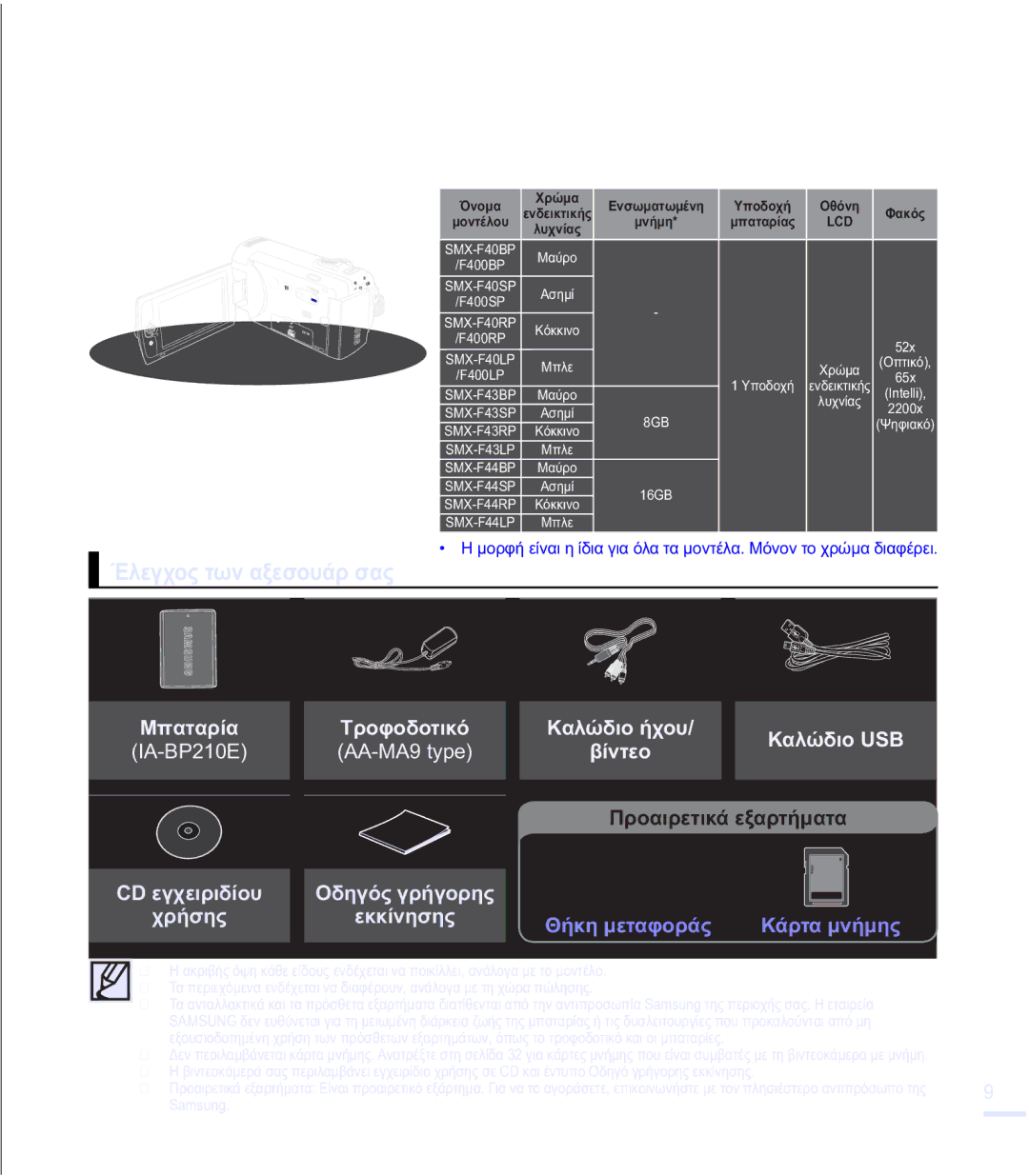 Samsung SMX-K40BP/EDC, SMX-F40BP/EDC manual ȈǿȆǼȇǿȁǹȂǺǹȃǼȉǹǿȈȉǾȈȊȈȀǼȊǹȈǿǹȉǾȈǺǿȃȉǼȅȀǹȂǼȇǹȈ, ǱȜİȖȤȠȢĲȦȞĮȟİıȠȣȐȡıĮȢ 