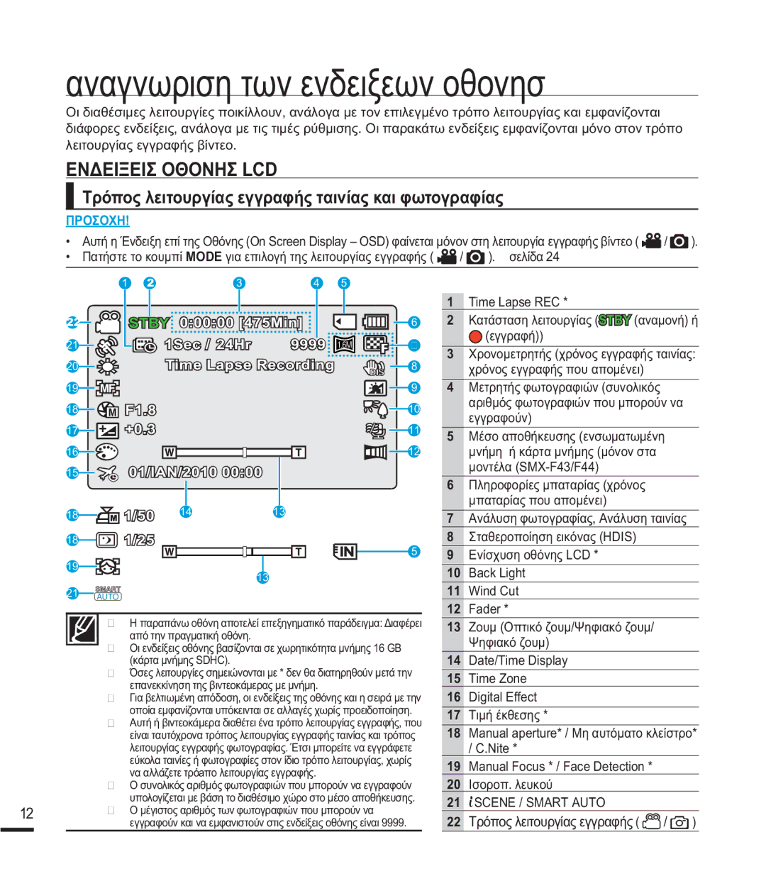 Samsung SMX-F43BP/EDC manual ĮȞĮȖȞȦȡȚıȘĲȦȞİȞįİȚȟİȦȞȠșȠȞȘı, ǼȃǻǼǿȄǼǿȈȅĬȅȃǾȈ, 67% 0LQ@ 6HF +U  1.6M 