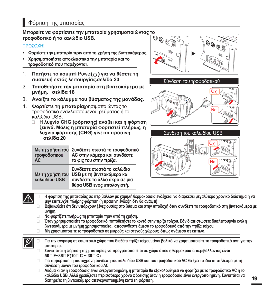 Samsung SMX-F43LP/EDC, SMX-F40BP/EDC, SMX-K40BP/EDC, SMX-F43RP/EDC manual ĬȩȡĲȚıȘĲȘȢȝʌĮĲĮȡȓĮȢ, ĲȡȠĳȠįȠĲȚțȩȒĲȠțĮȜȫįȚȠ86% 