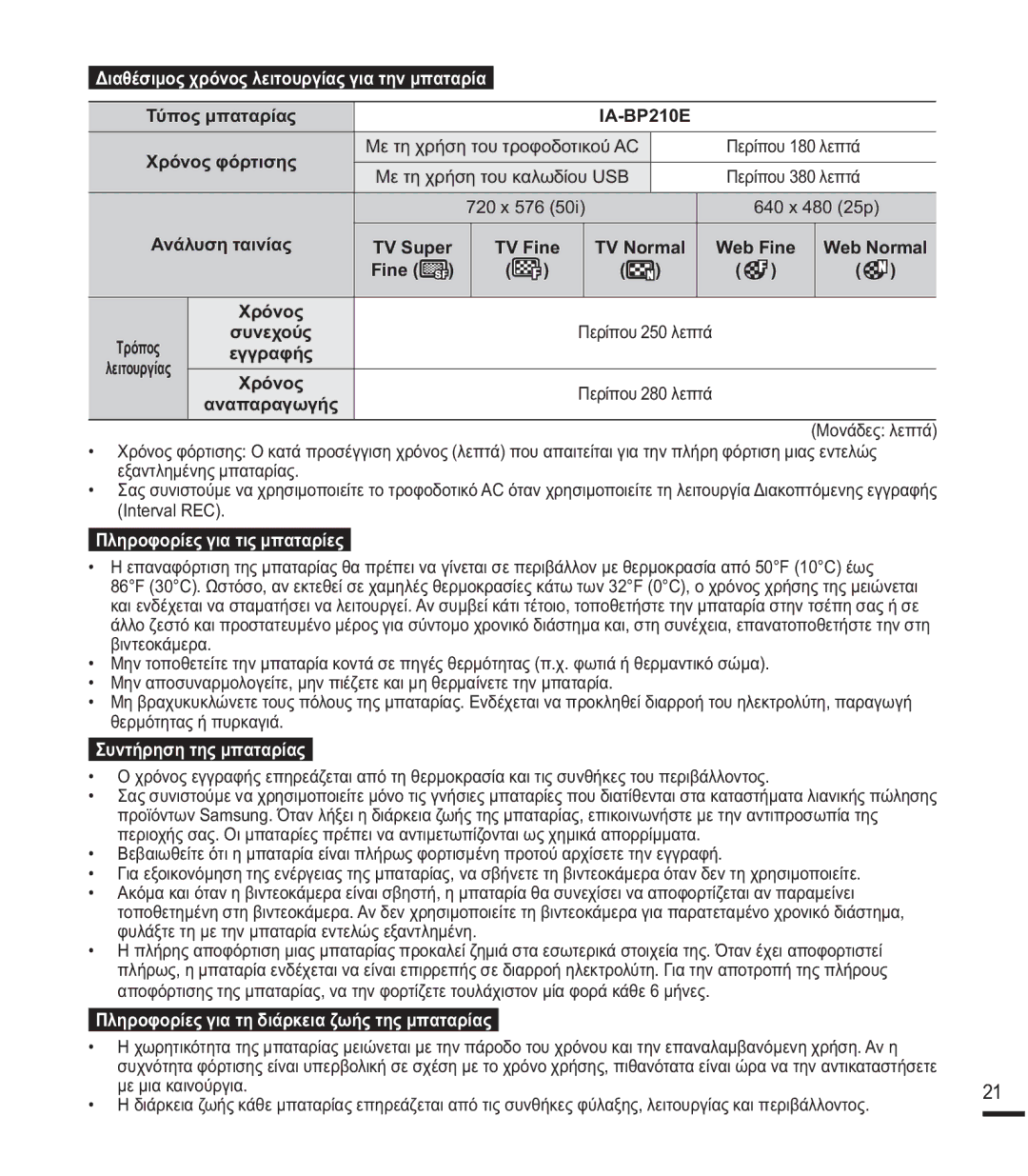 Samsung SMX-K40BP/EDC, SMX-F40BP/EDC manual ǺȚĮșȑıȚȝȠȢȤȡȩȞȠȢȜİȚĲȠȣȡȖȓĮȢȖȚĮĲȘȞȝʌĮĲĮȡȓĮ, ȆȜȘȡȠĳȠȡȓİȢȖȚĮĲȚȢȝʌĮĲĮȡȓİȢ 