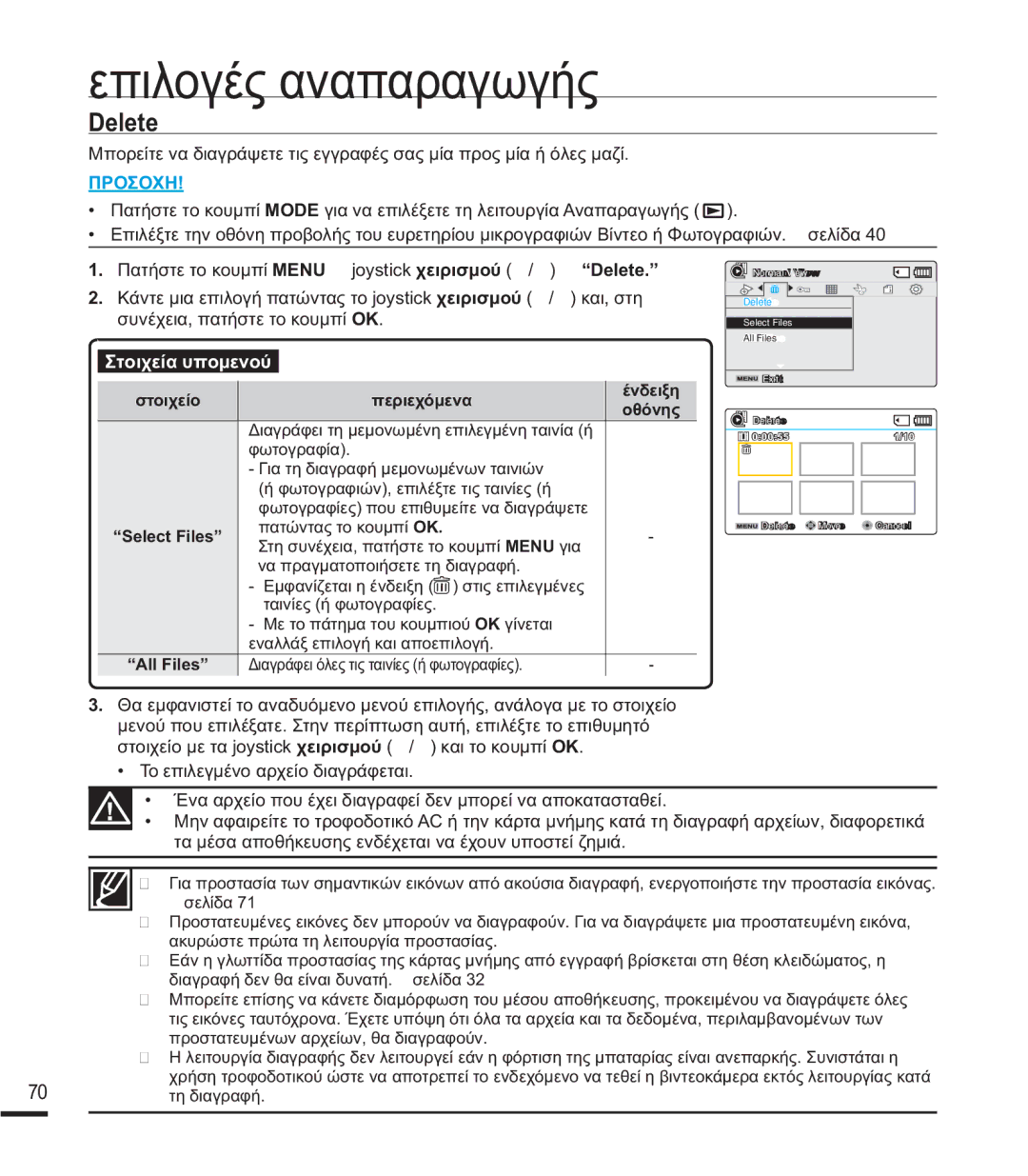 Samsung SMX-F43RP/EDC manual Hohwh, ıĲȠȚȤİȓȠʌİȡȚİȤȩȝİȞĮ ȐȞįİȚȟȘ, ĲȦĲȠȖȡĮĳȓĮ īȚĮĲȘįȚĮȖȡĮĳȒȝİȝȠȞȦȝȑȞȦȞĲĮȚȞȚȫȞ 