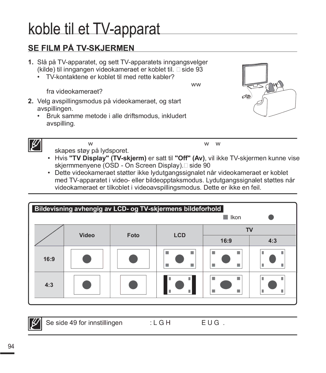 Samsung SMX-F43BP/EDC, SMX-F40SP/EDC, SMX-F400BP/EDC SE Film PÅ TV-SKJERMEN, TV-kontaktene er koblet til med rette kabler? 