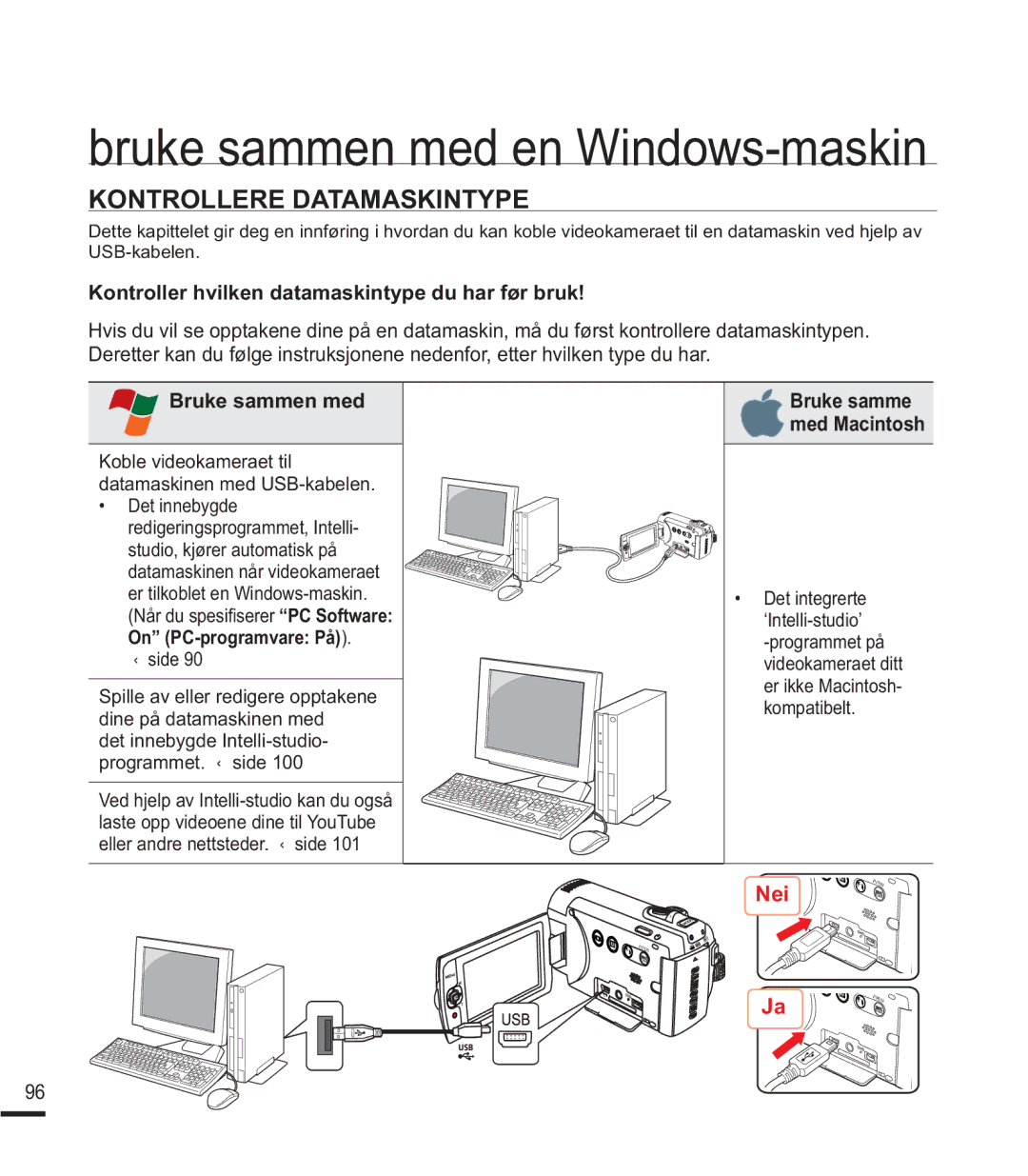 Samsung SMX-F400BP/EDC Kontrollere Datamaskintype, Kontroller hvilken datamaskintype du har før bruk, Bruke sammen med 