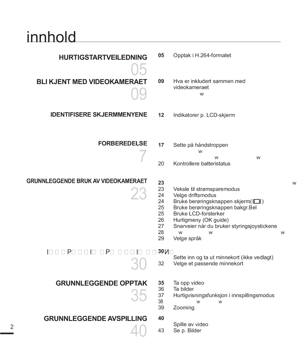 Samsung SMX-K40BP/EDC manual Innhold, ȰɇɎɈɊɆȺɐȱəɉɊɈɇɈɋȱɃȾȺɇɂɏ,  ,Ghqwl¿VhulqjDyGhohu, 40, QguhDyvsloolqjvprgxv 