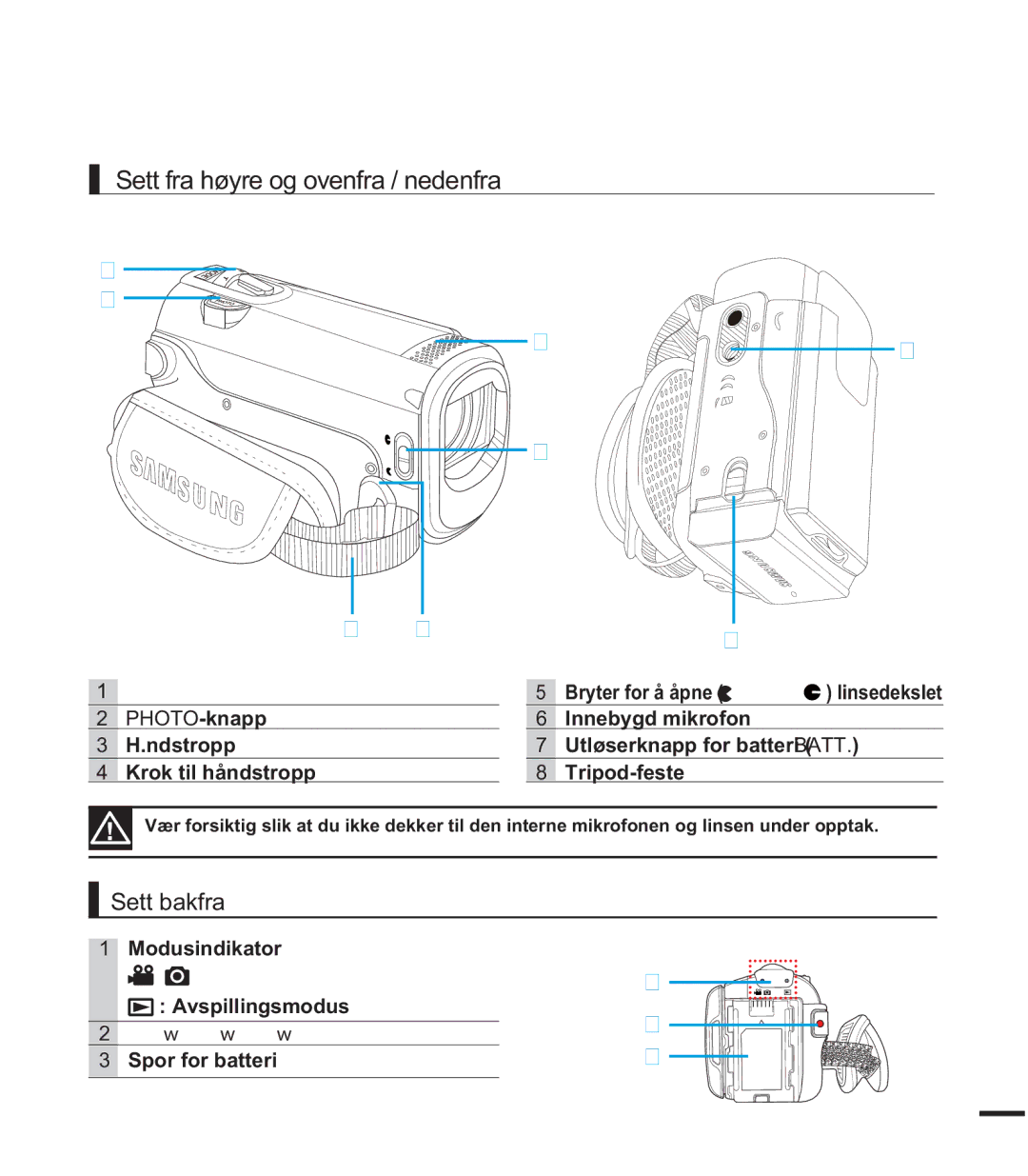 Samsung SMX-F40SP/EDC, SMX-F400BP/EDC, SMX-F44BP/EDC, SMX-F40RP/EDC manual Sett fra høyre og ovenfra / nedenfra, Sett bakfra 