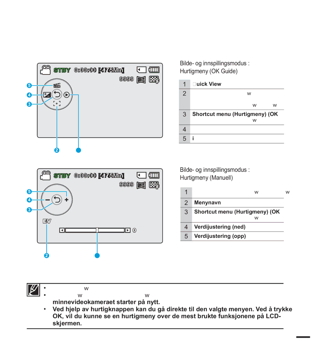 Samsung SMX-F44BP/EDC manual Quick View, Shortcut menu Hurtigmeny OK, Bilde- og innspillingsmodus Hurtigmeny Manuell 