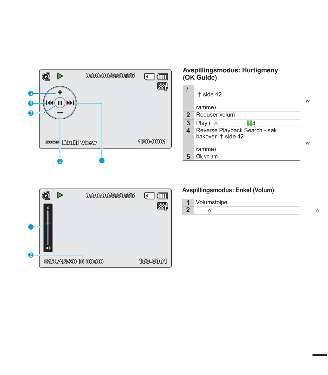 Samsung SMX-F40BP/EDC Avspillingsmodus Hurtigmeny OK Guide, Avspillingsmodus Enkel Volum, Ramme Øk volum, Volumstolpe 