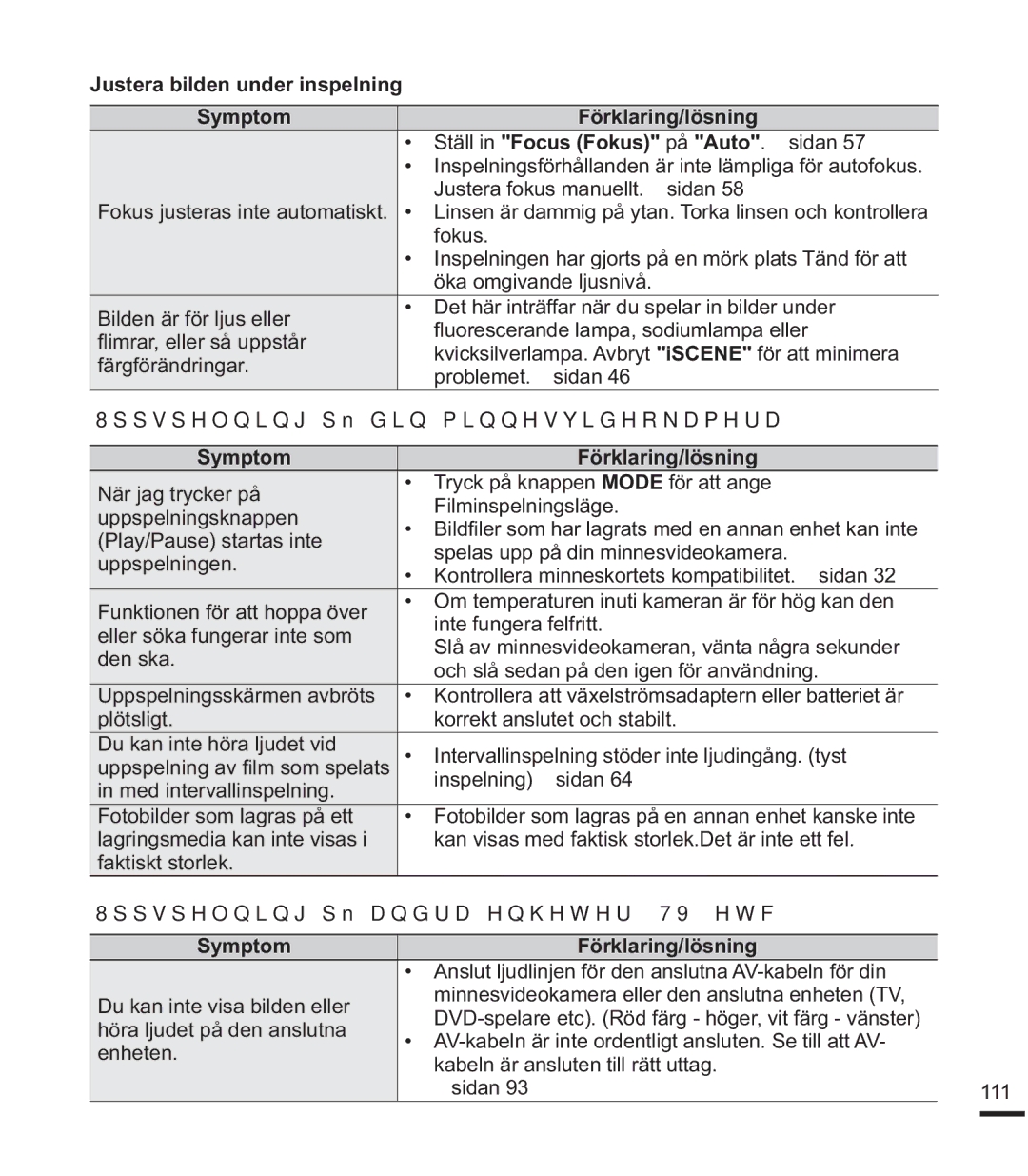 Samsung SMX-F44BP/EDC Justera bilden under inspelning Symptom Förklaring/lösning, ÀxruhvfhudqghOdpsdVrglxpodpsdHoohu 