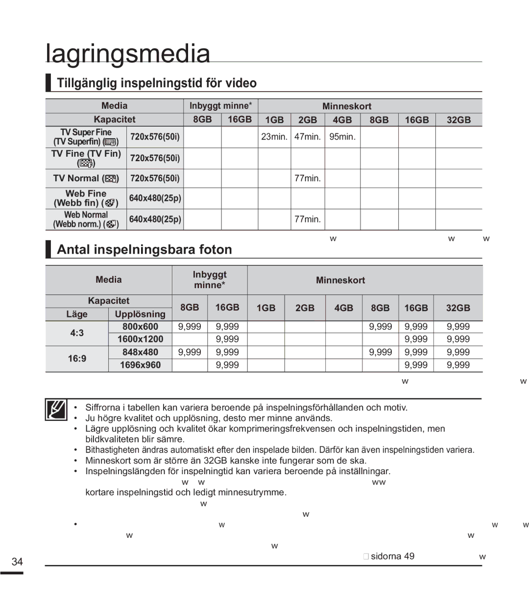 Samsung SMX-F44BP/EDC, SMX-F40SP/EDC, SMX-F400BP/EDC manual Tillgänglig inspelningstid för video, Antal inspelningsbara foton 