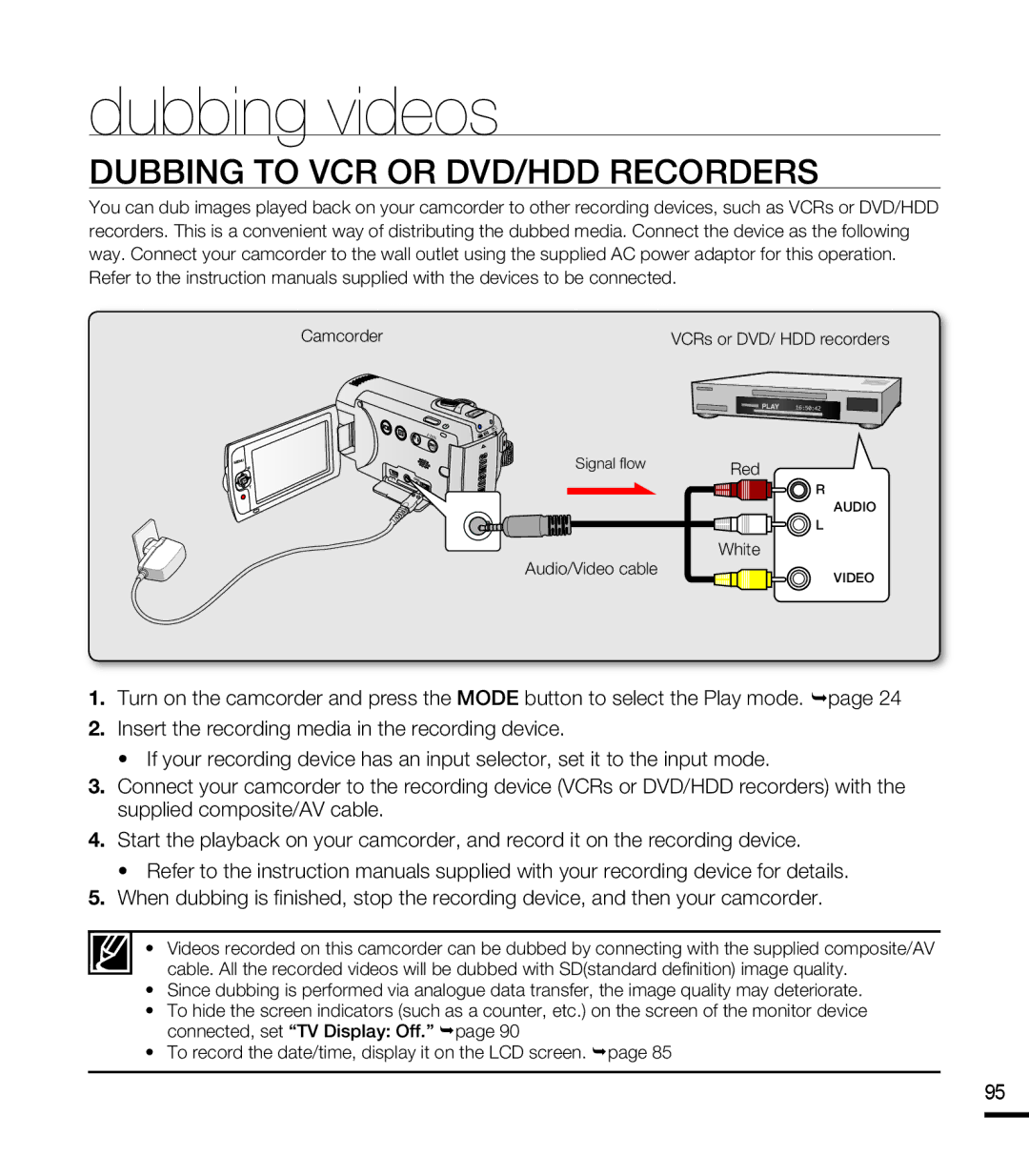 Samsung SMX-F40BP/HAC manual Dubbing videos, Dubbing to VCR or DVD/HDD Recorders, Camcorder, Red, Audio/Video cable White 