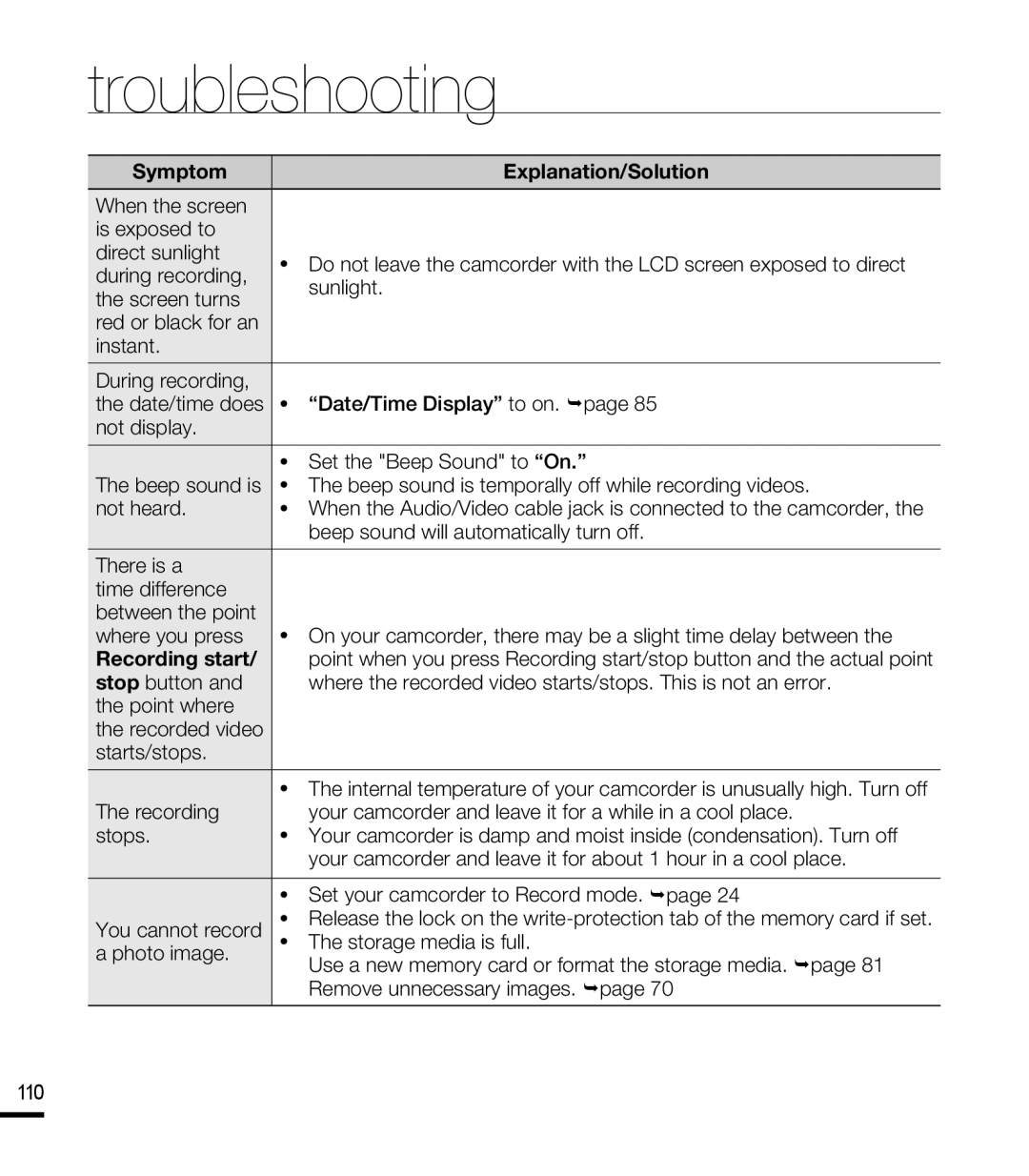 Samsung SMX-F43BP/XEK, SMX-F40SP/EDC, SMX-F400BP/EDC manual Beep sound will automatically turn off, Storage media is full 