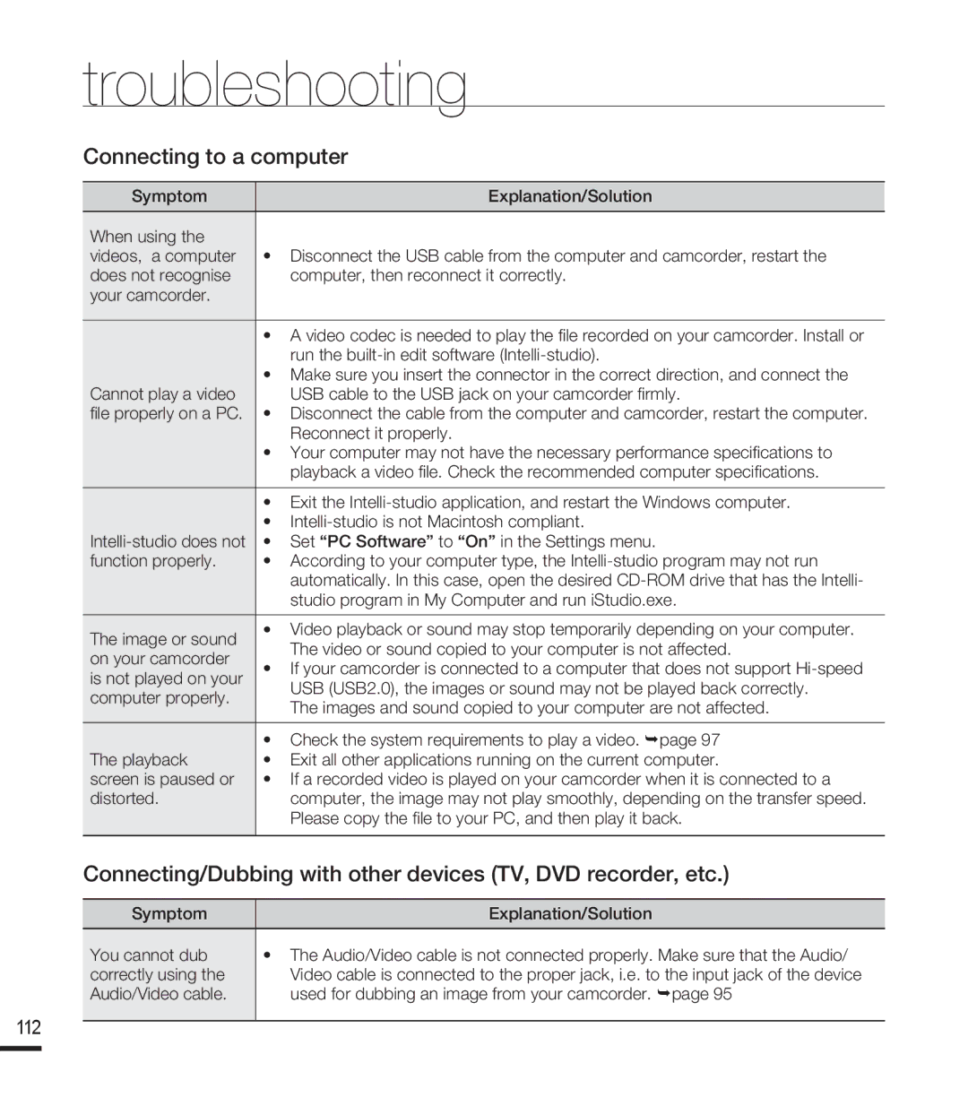 Samsung SMX-F44BP/XER manual Connecting to a computer, Connecting/Dubbing with other devices TV, DVD recorder, etc, 112 