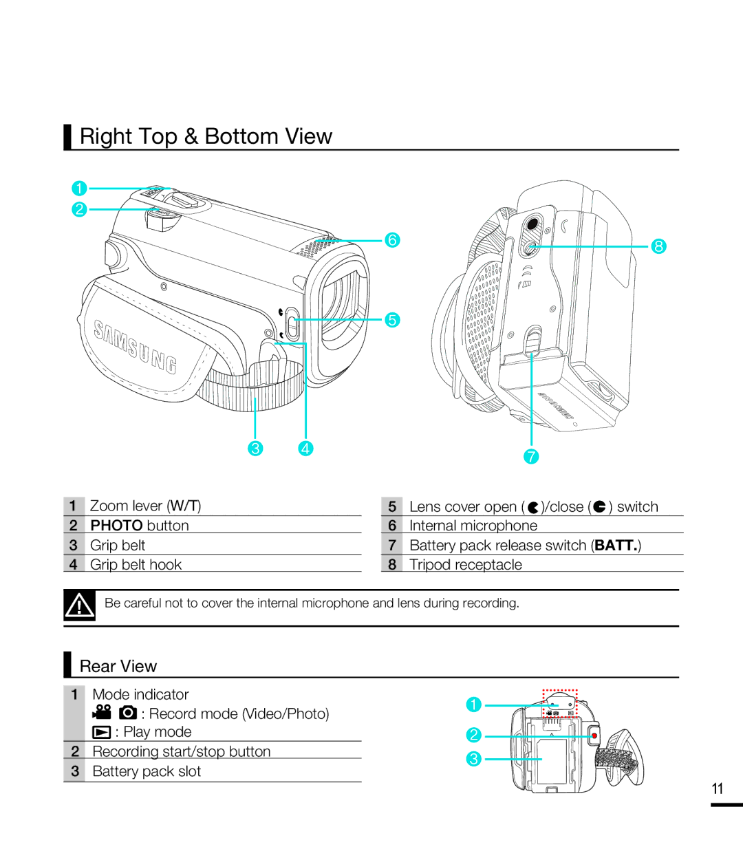 Samsung SMX-F44LP/SAH, SMX-F40SP/EDC, SMX-F400BP/EDC, SMX-K40SP/EDC, SMX-F40LP/EDC manual Right Top & Bottom View, Rear View 