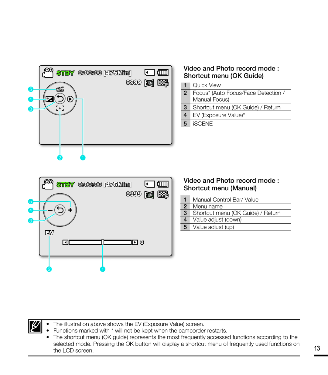 Samsung SMX-F40RP/HAC Video and Photo record mode Shortcut menu OK Guide, Video and Photo record mode Shortcut menu Manual 