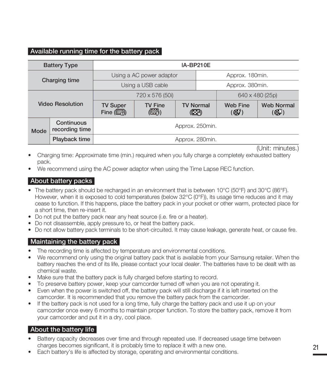 Samsung SMX-F40RP/AAW, SMX-F40SP/EDC manual Available running time for the battery pack, Unit minutes, About battery packs 