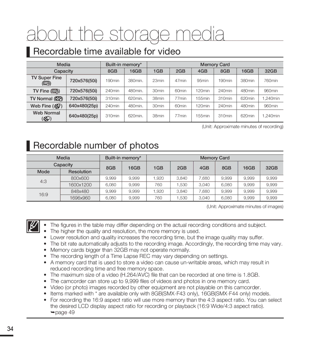 Samsung SMX-F40BP/XSV, SMX-F40SP/EDC, SMX-F400BP/EDC manual Recordable time available for video, Recordable number of photos 