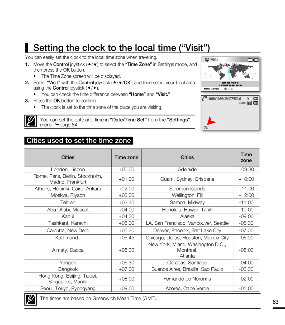 Samsung SMX-F43LP/HAC, SMX-F40SP/EDC, SMX-F400BP/EDC, SMX-K40SP/EDC, SMX-F40LP/EDC Setting the clock to the local time Visit 