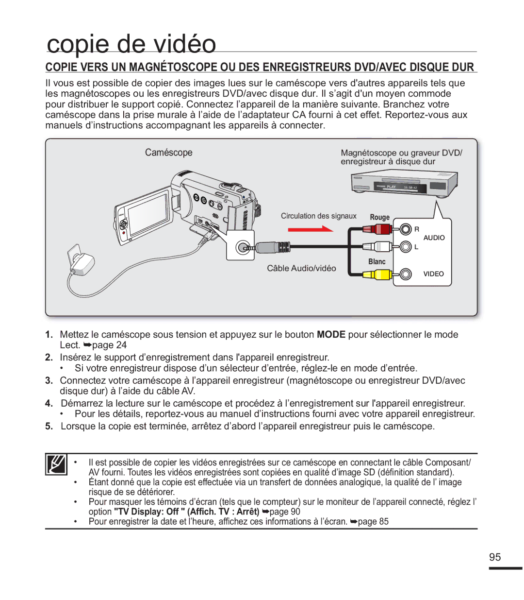 Samsung SMX-F40BP/EDC, SMX-F40SP/EDC, SMX-F400BP/EDC, SMX-K40SP/EDC, SMX-F40LP/EDC manual KEOH$XGLR/vidéo, Hoorz, Blanc 