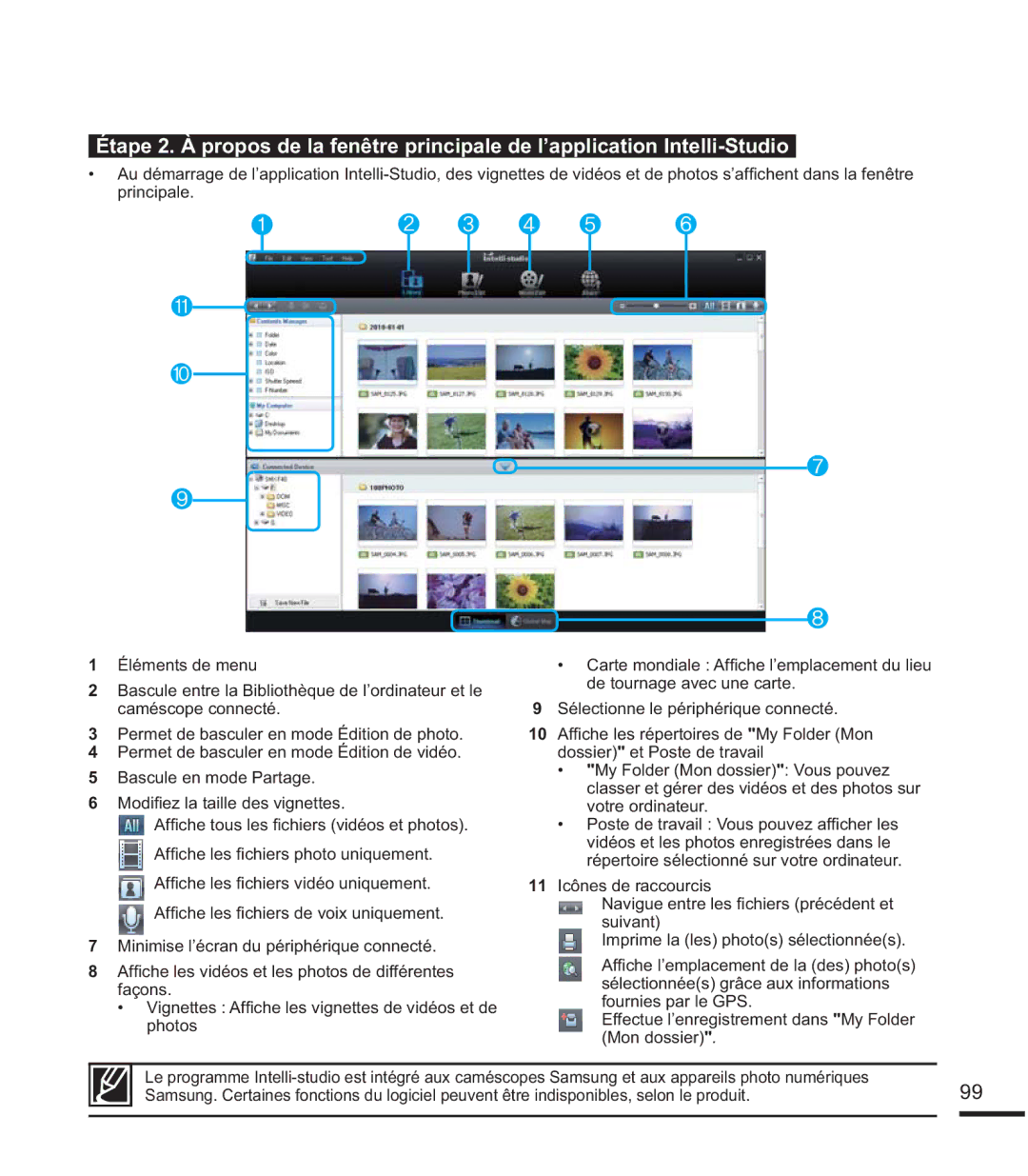 Samsung SMX-F400BP/EDC manual Sulqflsdoh, GhWrxuqdjhDyhfXqhFduwh, GRVVLHUHW3RVWHGHWUDYDLO, YrwuhRuglqdwhxu 