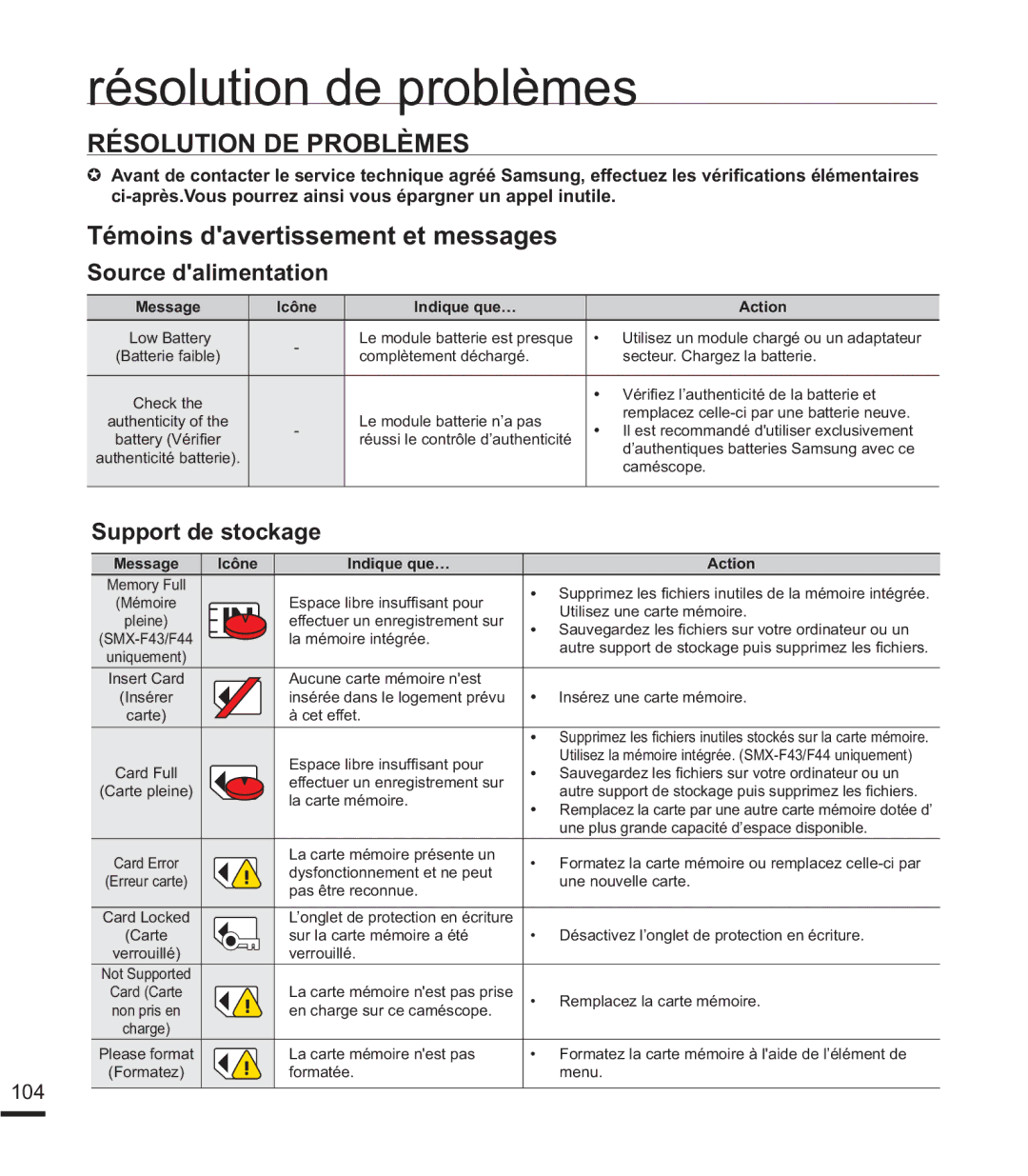 Samsung SMX-F44BP/EDC manual Résolution DE Problèmes, Témoins davertissement et messages, Source dalimentation,  