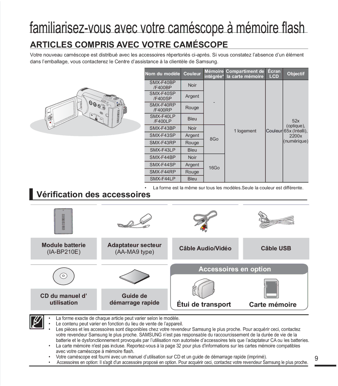 Samsung SMX-F44BP/MEA manual Articles Compris Avec Votre Caméscope, 9pUL¿FDWLRQGHVDFFHVVRLUHV, Accessoires en option 