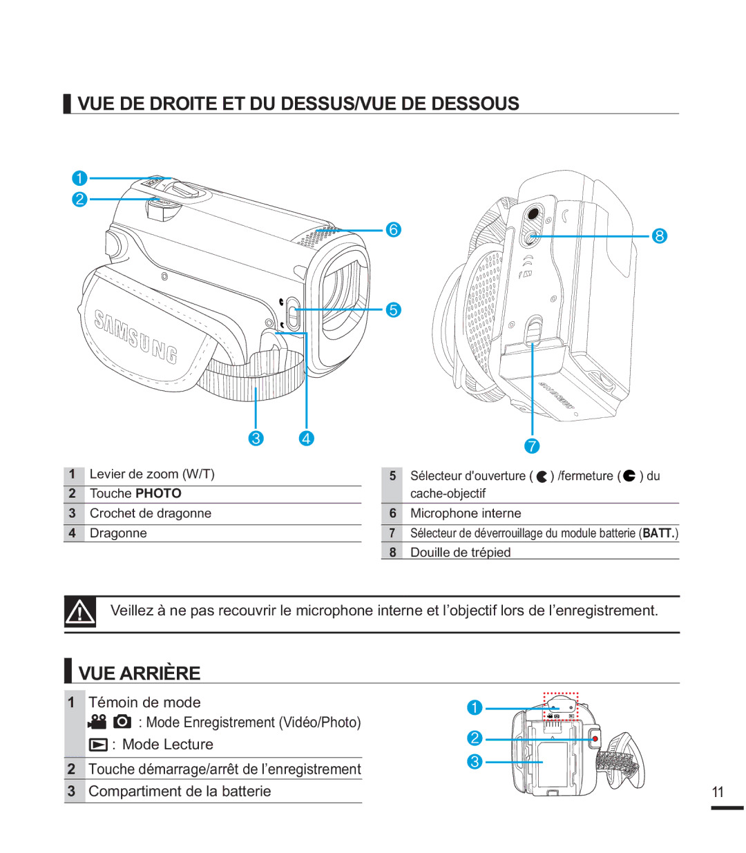 Samsung SMX-F40BP/EDC, SMX-F40SP/EDC VUE DE Droite ET DU DESSUS/VUE DE Dessous, VUE Arrière, 7pPRLQGHPRGH, Mode Lecture 