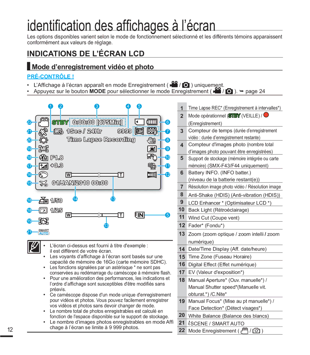 Samsung SMX-K40BP/EDC, SMX-F40SP/EDC, SMX-F400BP/EDC manual Indications DE L’ÉCRAN LCD, Mode d’enregistrement vidéo et photo 