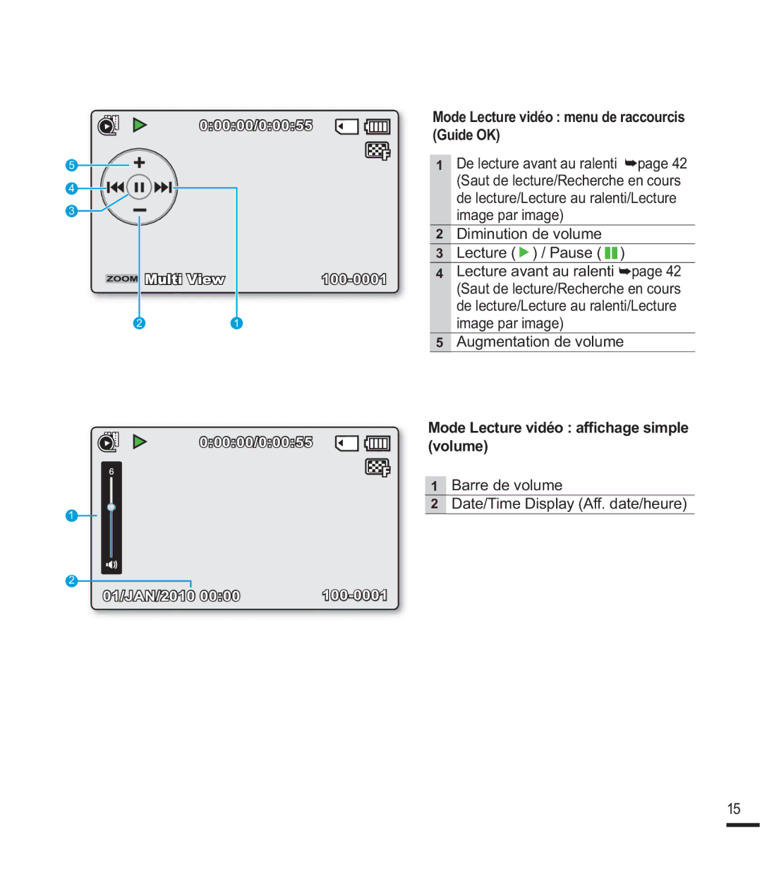 Samsung SMX-F400BP/EDC manual Mode Lecture vidéo menu de raccourcis Guide OK, LpdjhSduLpdjh, Volume, DuuhGhYroxph 