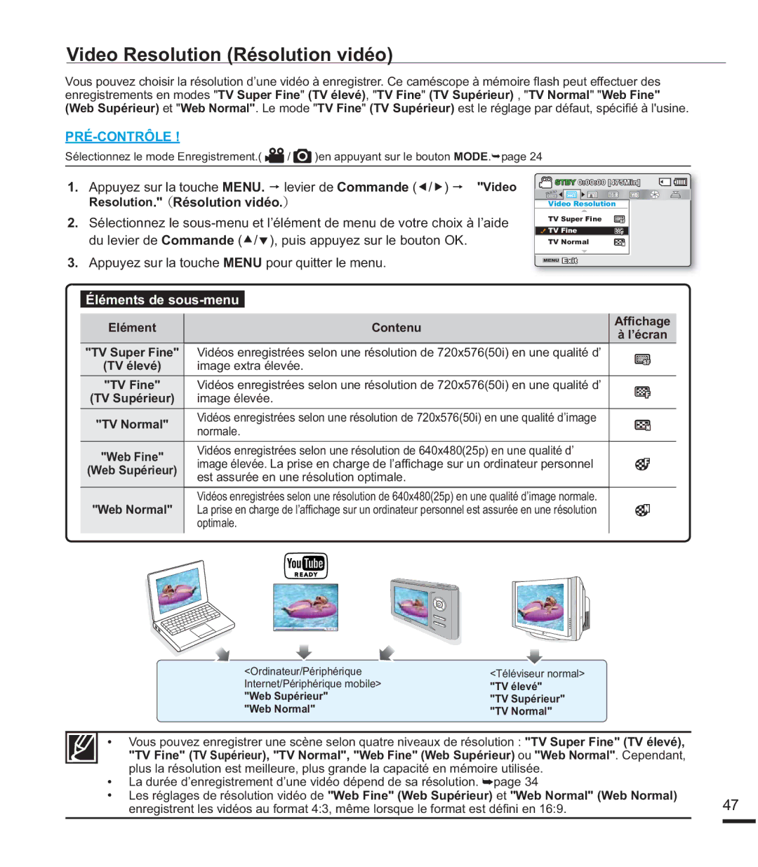 Samsung SMX-F40BP/EDC manual Video Resolution Résolution vidéo, Resolution.（Résolution vidéo.）, Qrupdoh, Rswlpdoh 