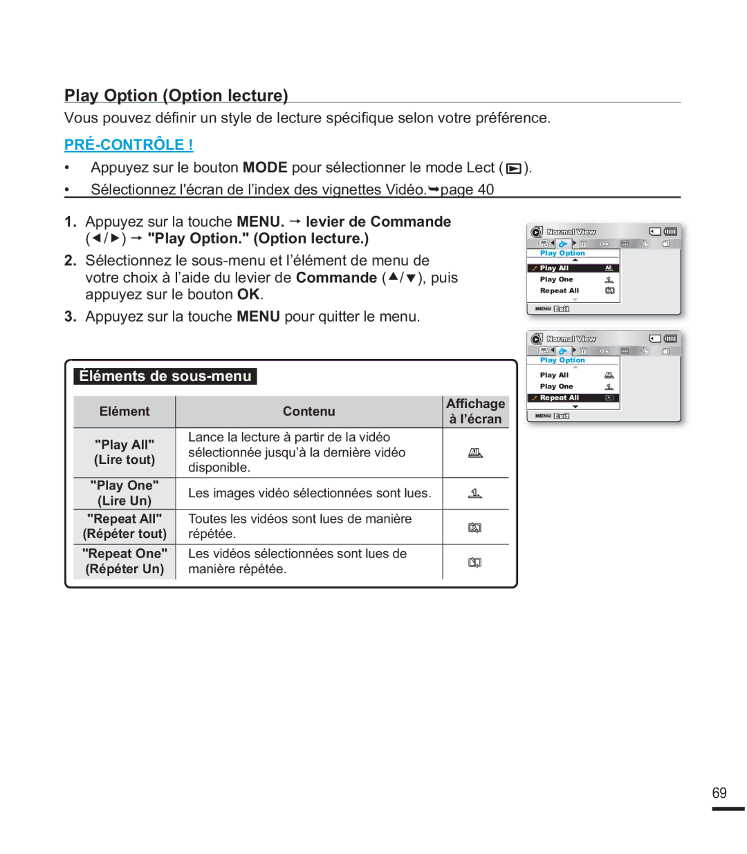 Samsung SMX-F44BP/MEA Play Option Option lecture, e/fp Play Option. Option lecture, Éléments de sous-menu, Glvsrqleoh 