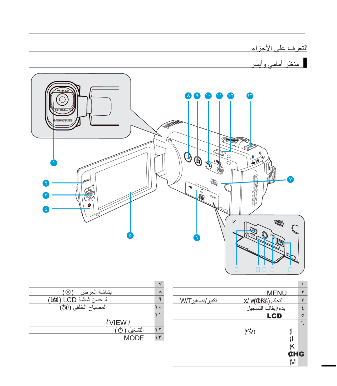 Samsung SMX-F40SP/AAW, SMX-F40SP/EDC, SMX-F40LP/EDC, SMX-F44BP/MEA, SMX-F40RP/EDC, SMX-F40BP/EDC, SMX-F44LP/HAC ˯ΰΟϷϰϠϋϑήόΘϟ 