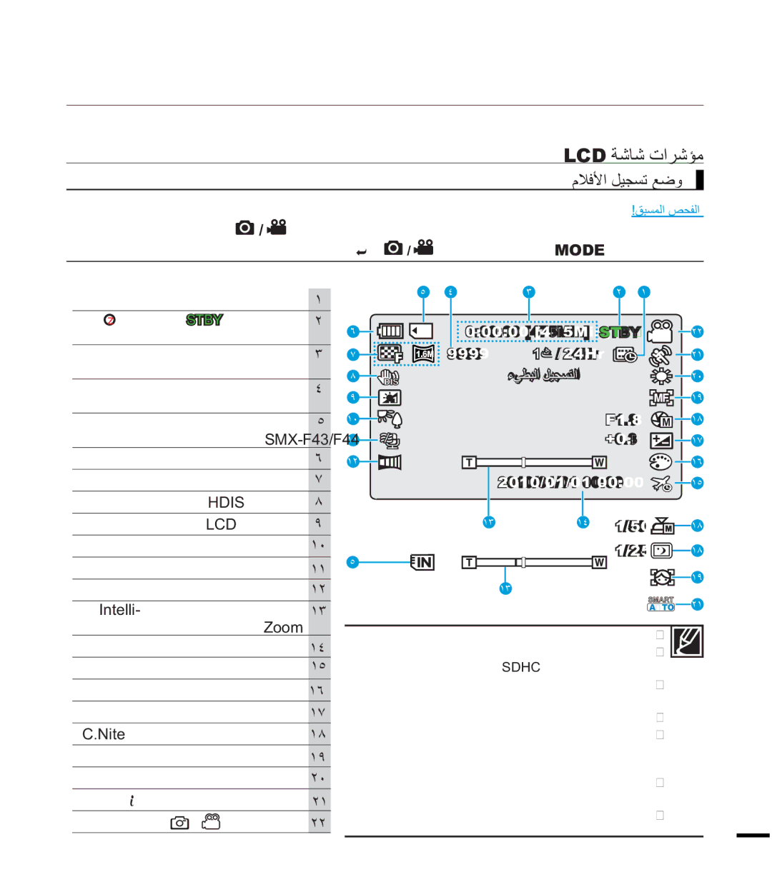 Samsung SMX-F40RP/AAW, SMX-F40SP/EDC, SMX-F40LP/EDC manual ΔηΎθϟϰϠϋνήόϟήλΎϨϋϒϳήόΗ, LCDΔηΎηΕήηΆϣ, ϬϡϼϓϷϞϴΠδΗϊοϭ  