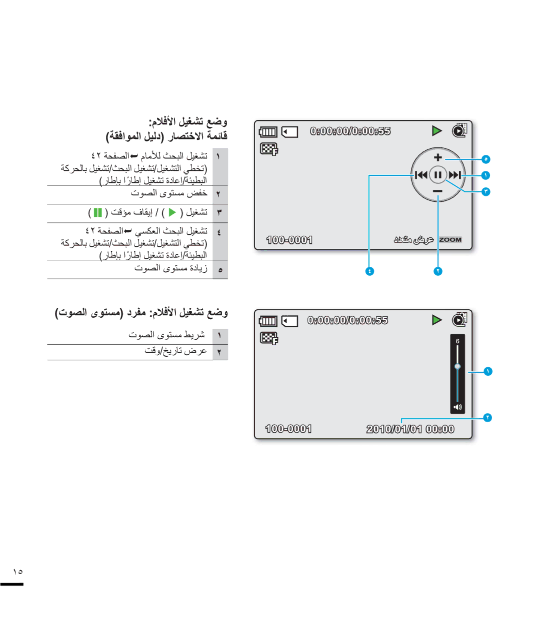 Samsung SMX-F40BP/MEA manual ϡϼϓϷϞϴϐθΗϊοϭ, ΕϮμϟϯϮΘδϣξϔΧ ˻, ΕϮμϟϯϮΘδϣΓΩΎϳί ˾, ΕϮμϟϯϮΘδϣςϳήη ˺ ΖϗϭΦϳέΎΗνήϋ ˻ 