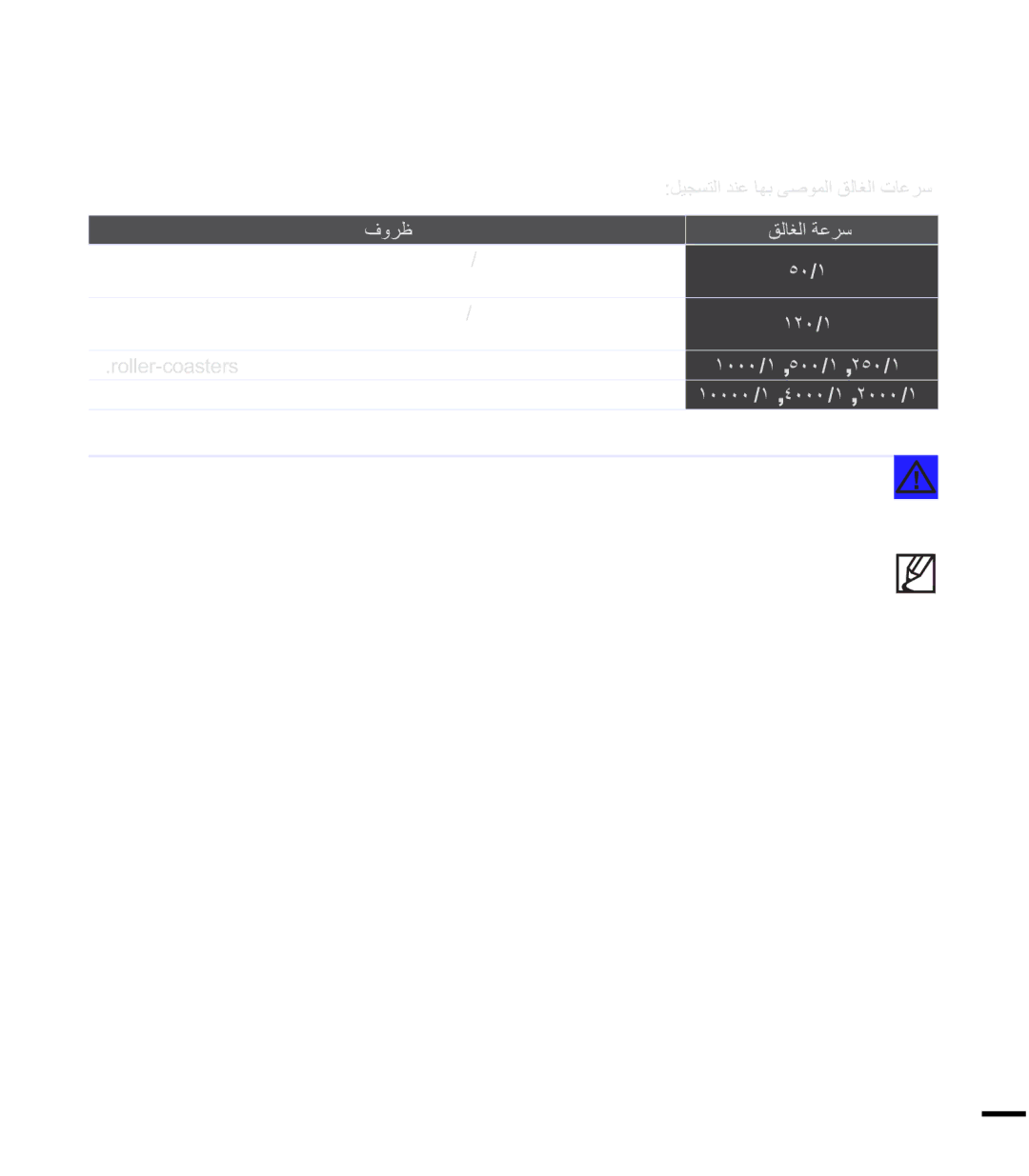 Samsung SMX-F44SP/HAC manual ϞϴΠδΘϟΪϨϋΎϬΑϰλϮϤϟϖϟΎϐϟΕΎϋήγ ΘϭήχϖϟΎϐϟΔϋήγ, ϖδϐϟΪϨϋϝΎΤϟϮϫΎϤϛˬΔπϔΨϨϣΓ˯Ύο·ϑϭήχ 