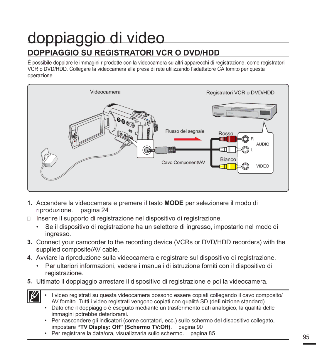 Samsung SMX-F40BP/EDC, SMX-F40SP/EDC manual Doppiaggio di video, 233,$**,2685*,675$725,9&529+, Rosso, Bianco, Yellow 