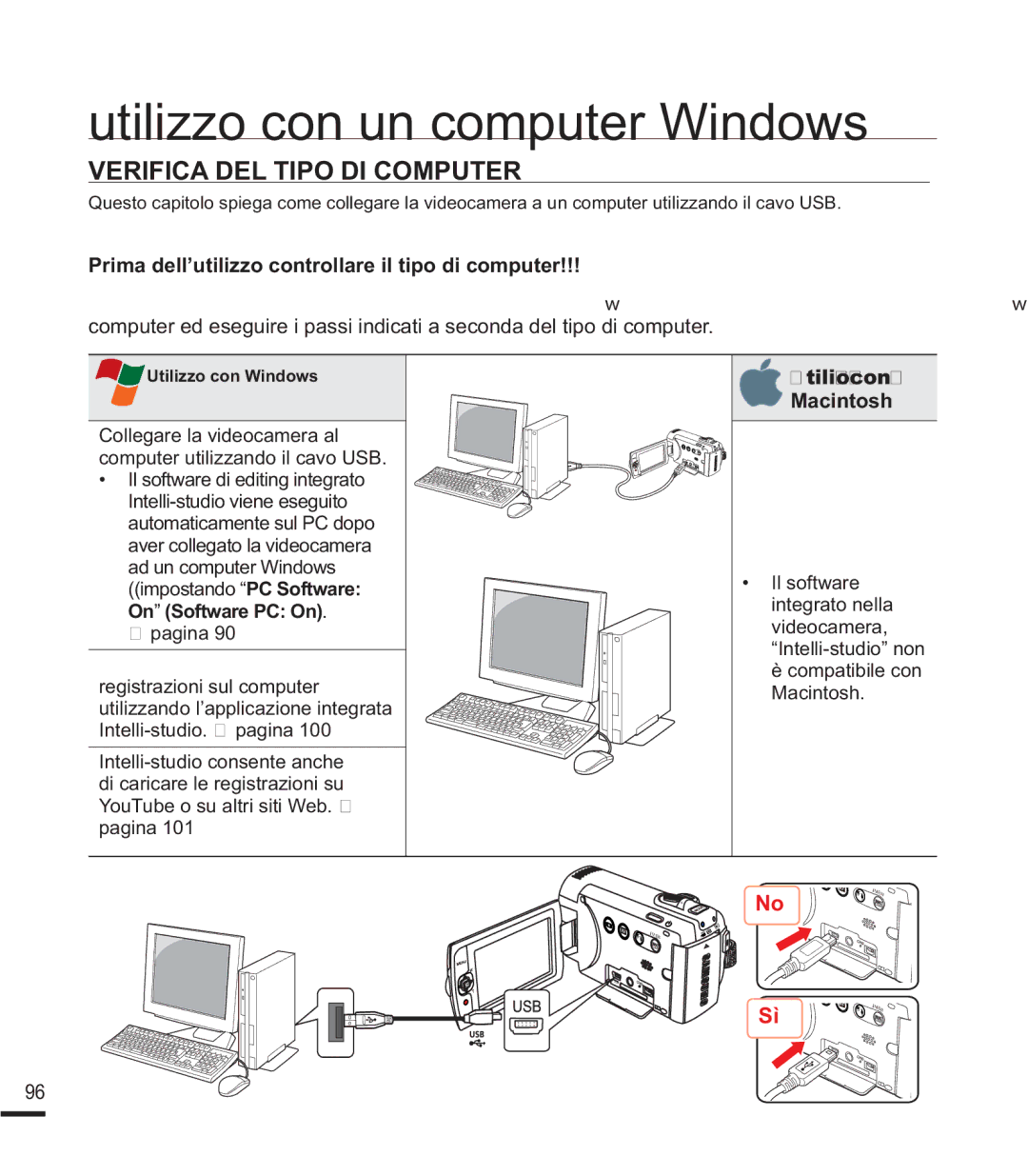 Samsung SMX-K40BP/EDC, SMX-F40SP/EDC, SMX-K40SP/EDC Utilizzo con un computer Windows, 95,,&$/7,32,&203875, 0DFLQWRVK 