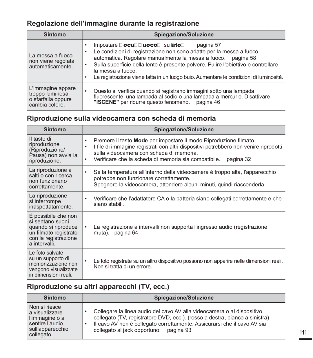 Samsung SMX-K40SP/EDC manual 5HJRODLRQHGHOO LPPDJLQHGXUDQWHODUHJLVWUDLRQH, 5LSURGXLRQHVXDOWULDSSDUHFFKL79HFF 