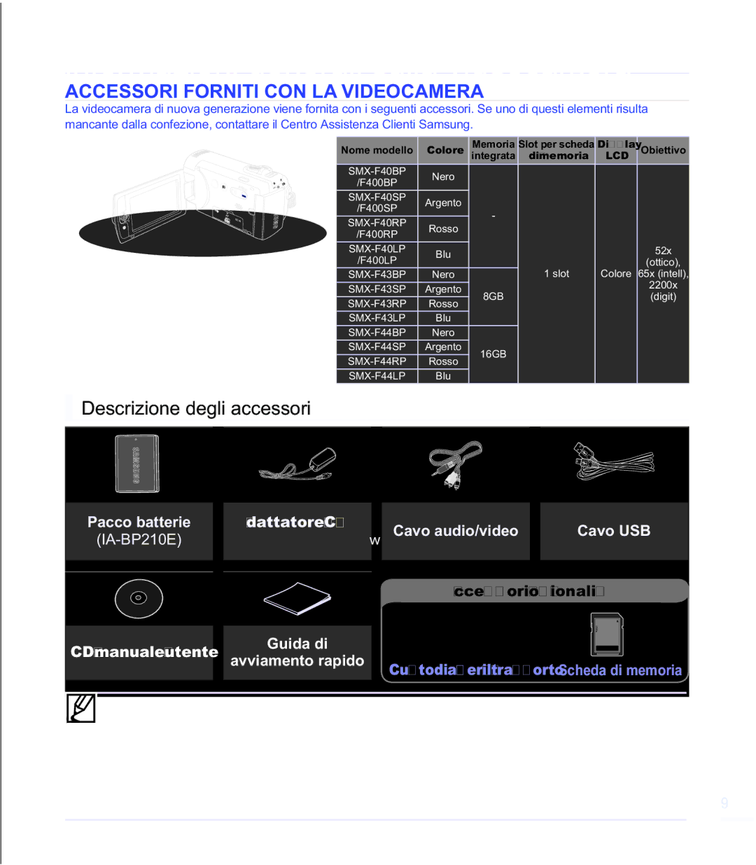 Samsung SMX-F44LP/HAC manual Informazioni generali sulla videocamera, $&&6625,251,7,&21/$9,2&$05$, DYR86%, IA-BP210E 