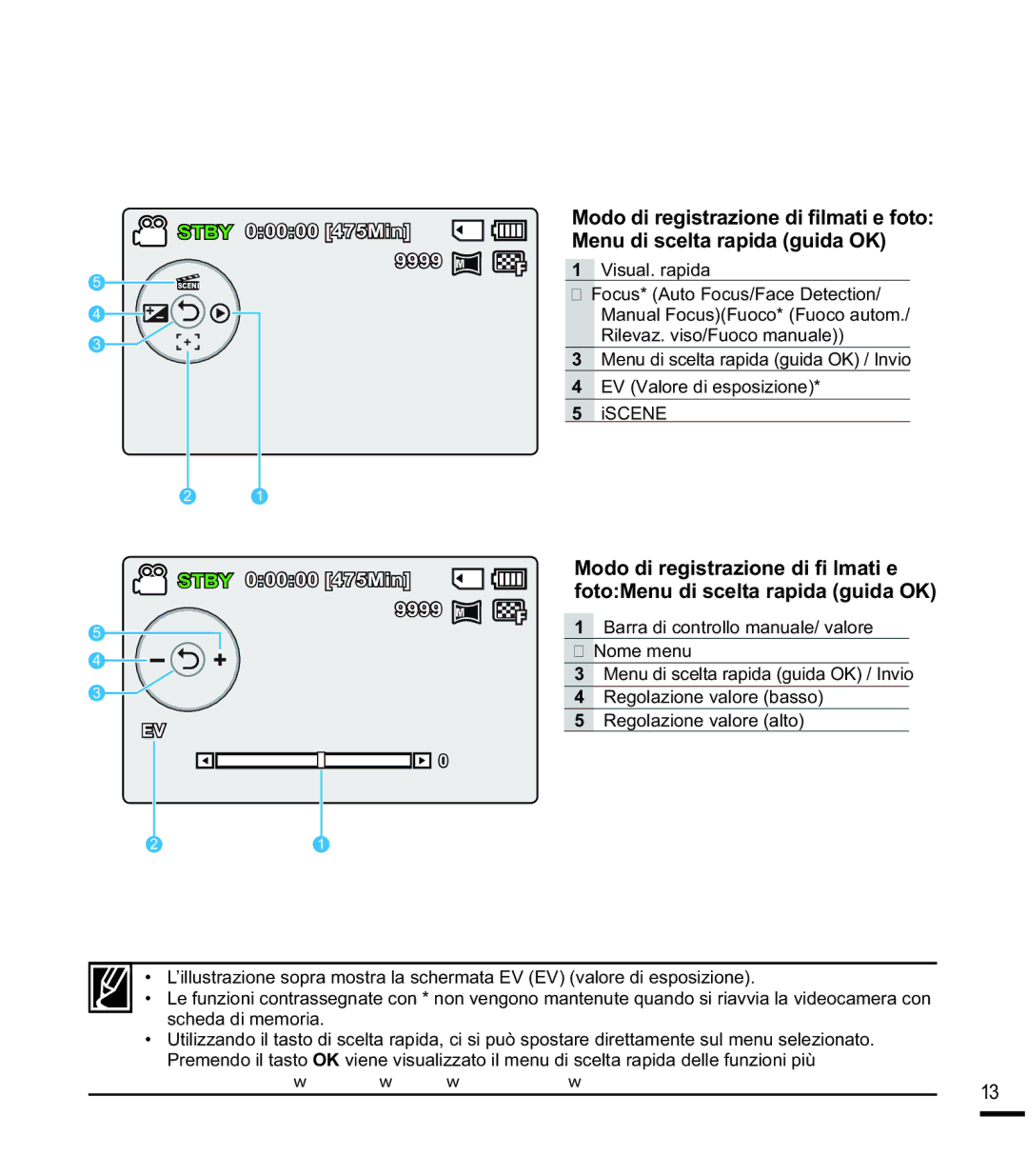 Samsung SMX-F44BP/EDC, SMX-F40SP/EDC manual 0HQXGLVFHOWDUDSLGDJXLGD2., 0RGRGLUHJLVWUDLRQHGL¿OPDWLHIRWR 