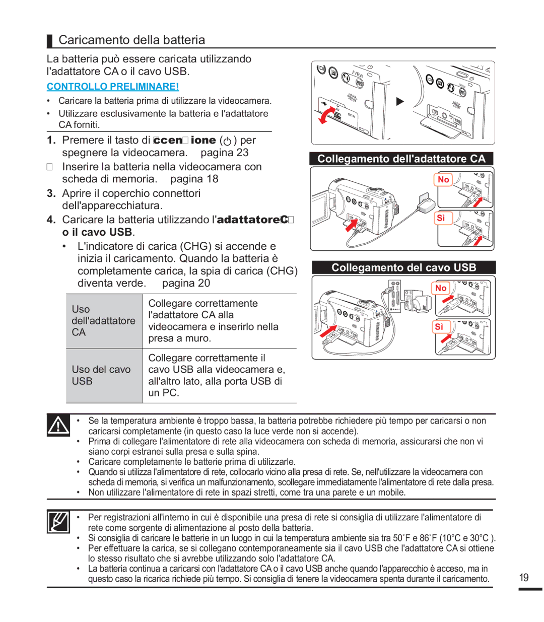 Samsung SMX-F44LP/HAC, SMX-F40SP/EDC Caricamento della batteria,  Aprire il coperchio connettori dellapparecchiatura 