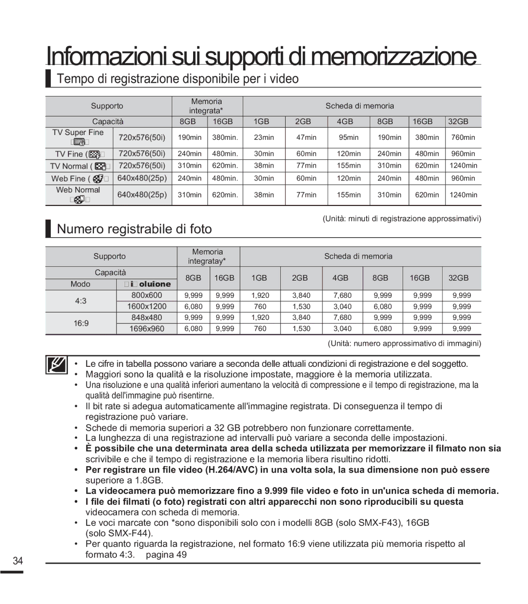 Samsung SMX-F40RP/EDC, SMX-F40SP/EDC manual Tempo di registrazione disponibile per i video, Numero registrabile di foto 