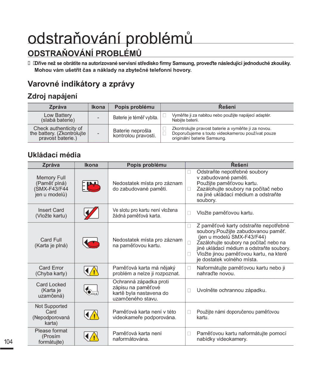 Samsung SMX-F40LP/EDC manual RGVWUDĖRYiQtSUREOpPĤ, 2675$ĕ29È1Ë352%/e0ģ, Varovné indikátory a zprávy, Zdroj napájení 