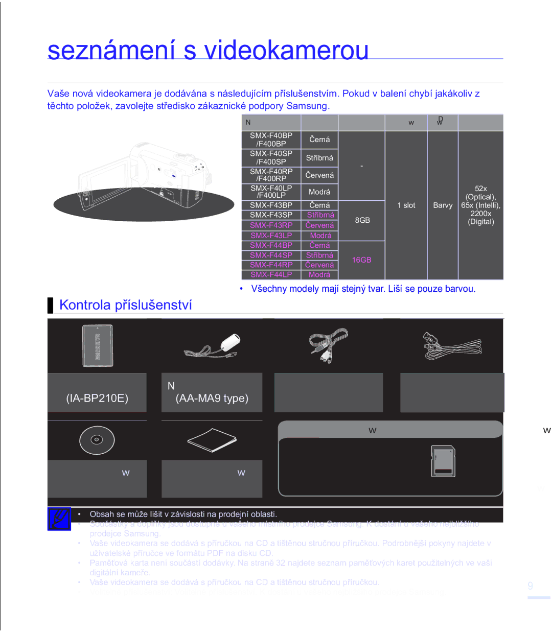 Samsung SMX-F44SP/EDC manual VHQiPHQtVYLGHRNDPHURX, -628ýÈ67Ë9$âË,*,7È/1Ë9,2.$05, RQWURODSĜtVOXãHQVWYt, Baterie 