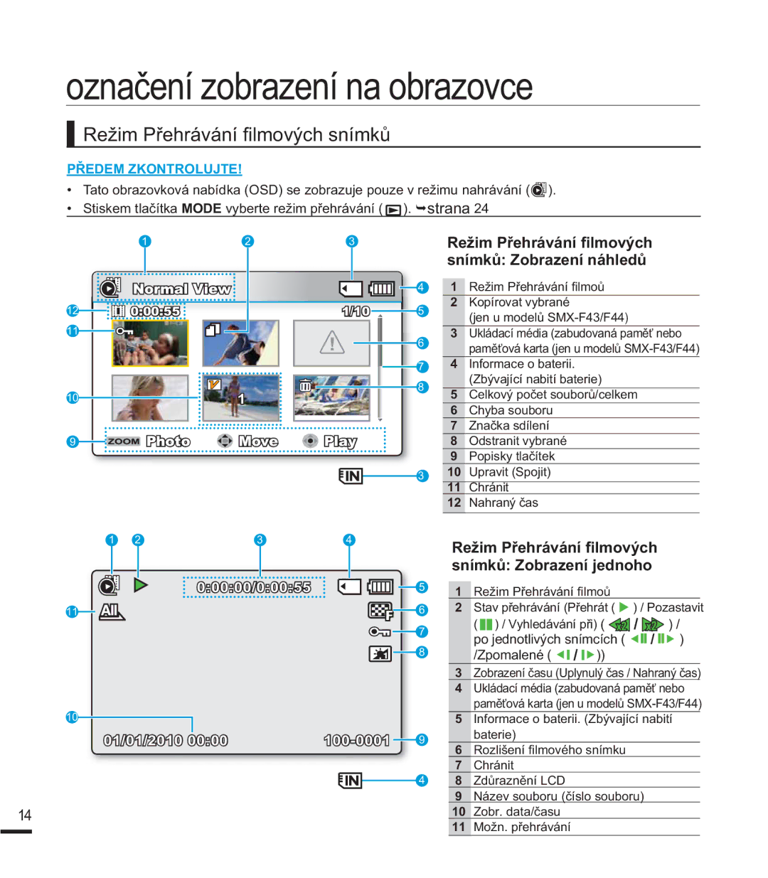 Samsung SMX-F40SP/EDC, SMX-K40SP/EDC, SMX-F40LP/EDC manual 5HåLP3ĜHKUiYiQt¿OPRYêFKVQtPNĤ, VQtPNĤ=REUDHQtQiKOHGĤ 