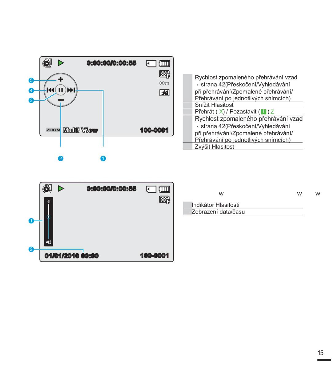 Samsung SMX-K40SP/EDC, SMX-F40SP/EDC manual  =YêãLW+ODVLWRVW, 5HåLP3ĜHKUiYiQt¿OPRYêFKREUDĤ -HGQRWOLYČ+ODVLWRVW 