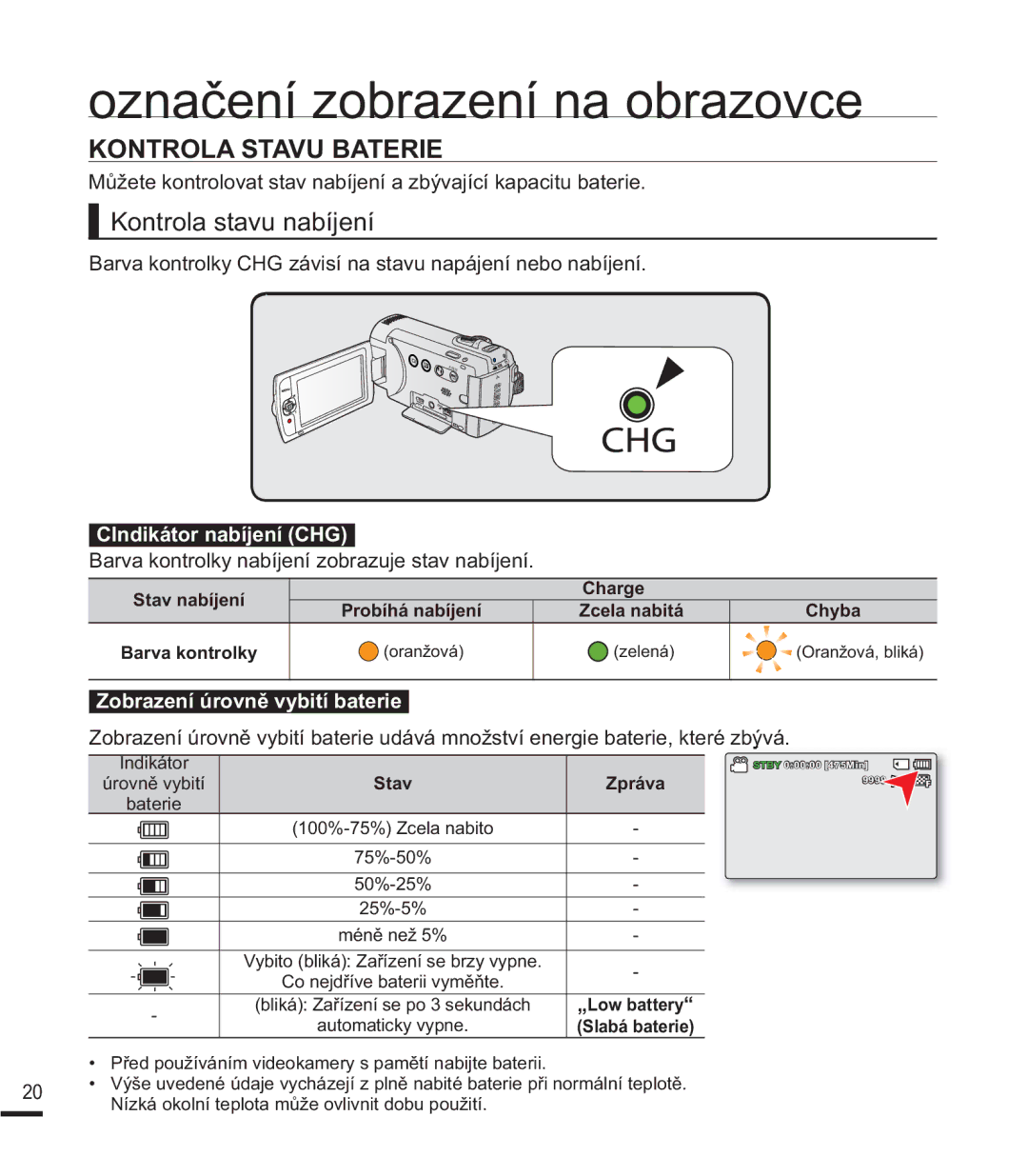 Samsung SMX-F40BP/EDC RQWURODVWDYXQDEtMHQt, DUYDNRQWURON\&+*iYLVtQDVWDYXQDSiMHQtQHERQDEtMHQt, ~URYQČY\ELWt 