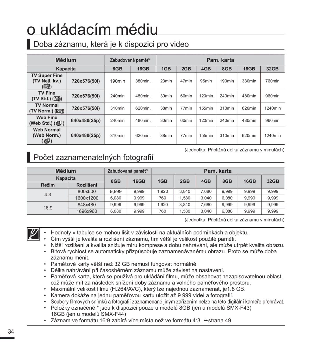 Samsung SMX-F44BP/EDC manual REDiQDPXNWHUiMHNGLVSRLFLSURYLGHR, 3RþHWDQDPHQDWHOQêFKIRWRJUD¿t, Médium, Pam. karta 