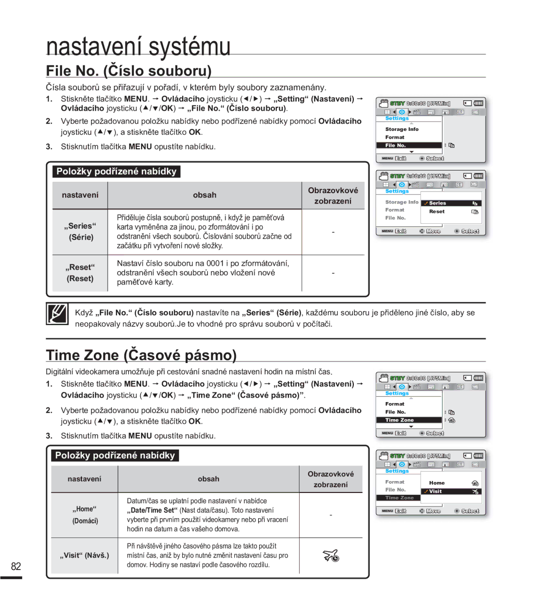 Samsung SMX-F44BP/EDC, SMX-F40SP/EDC OvládacíhoMR\VWLFNXcdOKpÄLOH1R³ýtVORVRXERUX, Nastavení Obsah, „Reset 