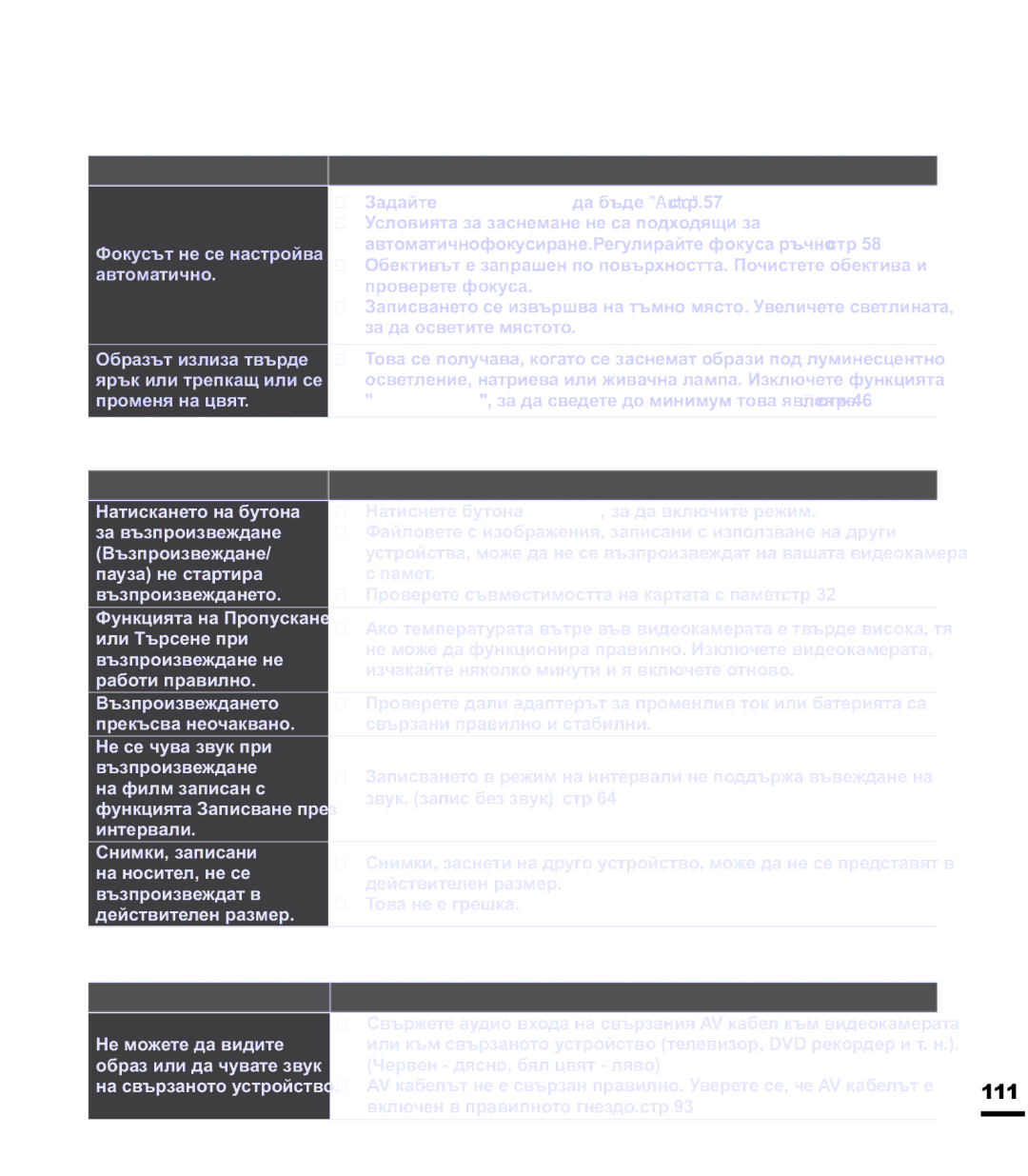 Samsung SMX-F40BP/EDC manual Ɇɚɫɬɪɨɣɜɚɧɟɧɚɨɛɪɚɡɚɩɨɜɪɟɦɟɧɚɡɚɫɧɟɦɚɧɟ, Ȼɴɡɩɪɨɢɡɜɟɠɞɚɧɟɧɚɜɚɲɚɬɚɜɢɞɟɨɤɚɦɟɪɚɬɚɫɩɚɦɟɬ 